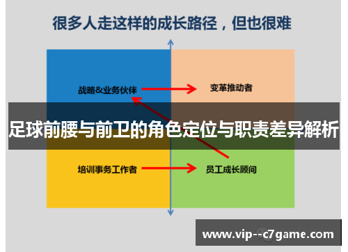 足球前腰与前卫的角色定位与职责差异解析