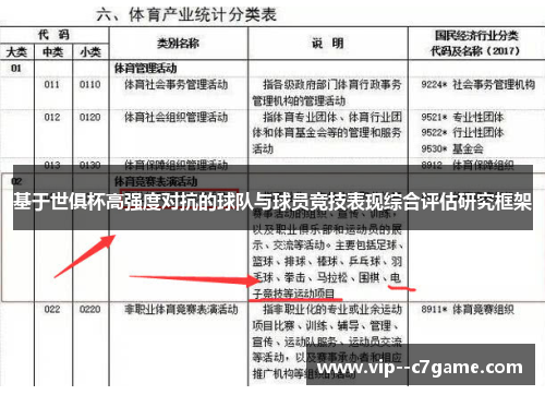 基于世俱杯高强度对抗的球队与球员竞技表现综合评估研究框架 基于世俱杯高强度对抗的球队与球员竞技表现综合评估研究框架