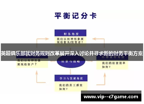 英超俱乐部就财务规则改革展开深入讨论并寻求新的财务平衡方案
