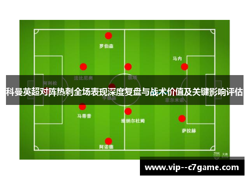 科曼英超对阵热刺全场表现深度复盘与战术价值及关键影响评估