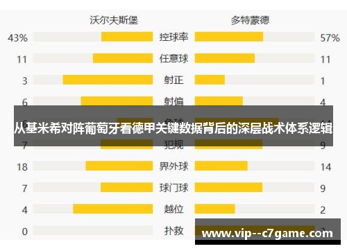 从基米希对阵葡萄牙看德甲关键数据背后的深层战术体系逻辑