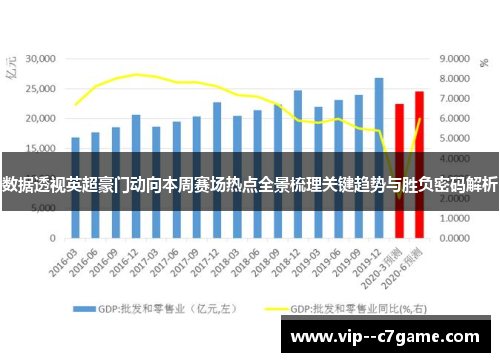 数据透视英超豪门动向本周赛场热点全景梳理关键趋势与胜负密码解析